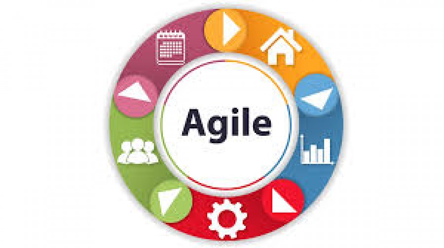 AGILE